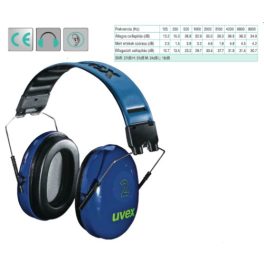 Uvex hallásvédők