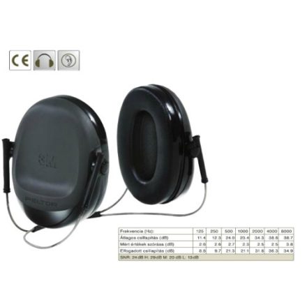 . . . Optime vékony kagylós, tarkópántos kivitel hegesztőpajzsokhoz  H505B  (SNR 24dB)