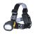 PA63YBR, PA63-s Portwest, Portwest Dual Power fejlámpa