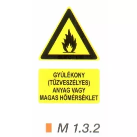   Gyúlékony (tűzveszélyes) anyag vagy magas hőmérséklet m 1.3.2
