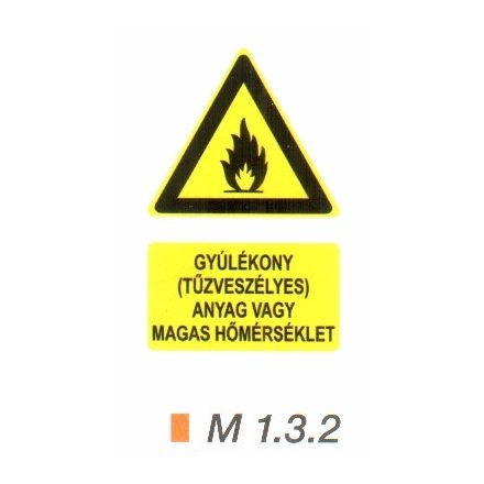 Gyúlékony (tűzveszélyes) anyag vagy magas hőmérséklet m 1.3.2